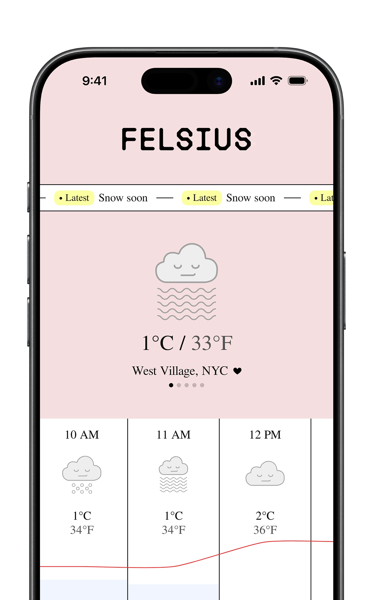 Felsius app demo